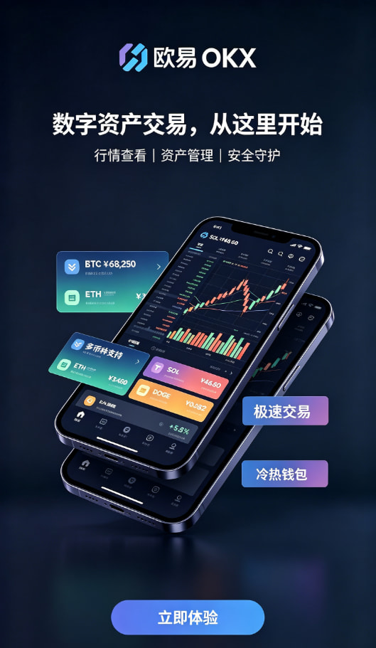 欧交易所app下载行情与安全